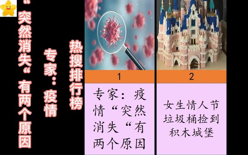 疫情专家说-疫情专家说56度能杀菌-第6张图片 疫情专家说-疫情专家说56度能杀菌-第6张图片