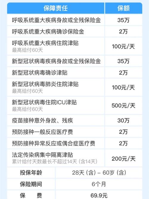 疫情的保险宣传/疫情的保险宣传语怎么写-第4张图片 疫情的保险宣传/疫情的保险宣传语怎么写-第4张图片