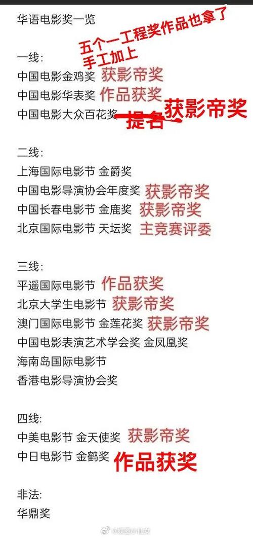 【最新疫情画报/疫情最新小报】