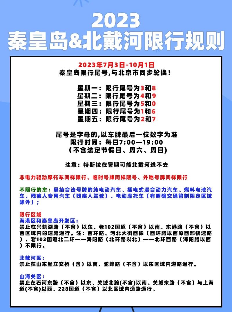 北戴河限行，北戴河限行吗