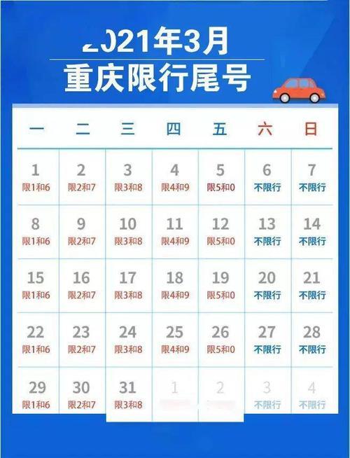 限行重庆尾号/限行重庆尾号限行吗-第9张图片