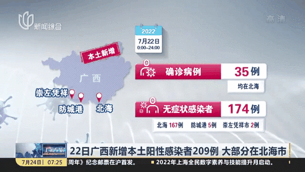 关于“广西涉疫情”你不知道的事-第4张图片