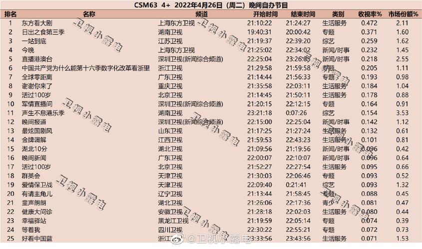 与疫情站到底，与疫情站到底有多远-第5张图片