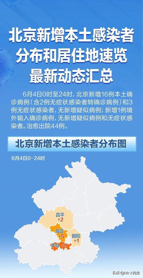 疫情恢复阶段/疫情 恢复-第9张图片