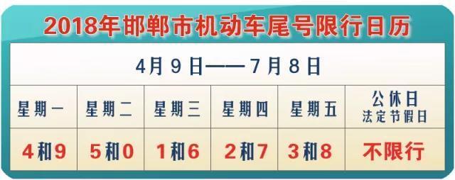 馆陶县限号/馆陶县限号查询