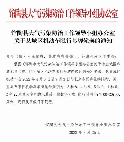 馆陶县限号/馆陶县限号查询-第3张图片 馆陶县限号/馆陶县限号查询-第3张图片
