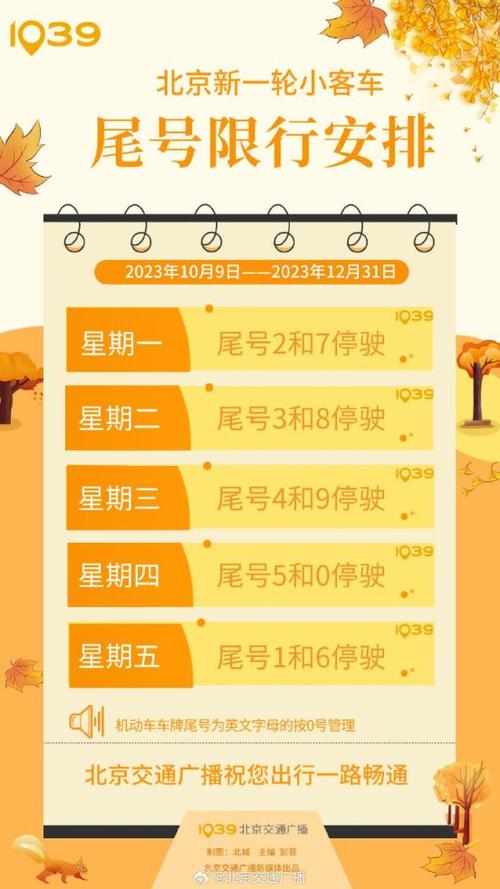关于“限行日历”你不知道的事-第3张图片 关于“限行日历”你不知道的事-第3张图片