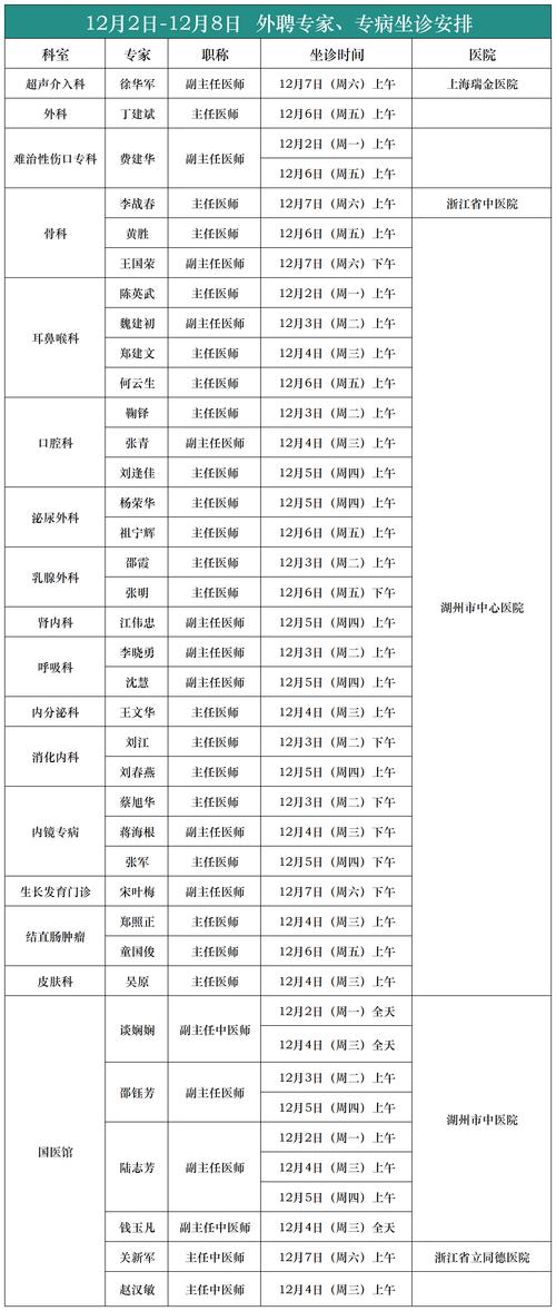 【湖州疫情电话/湖州新冠防疫电话】-第4张图片