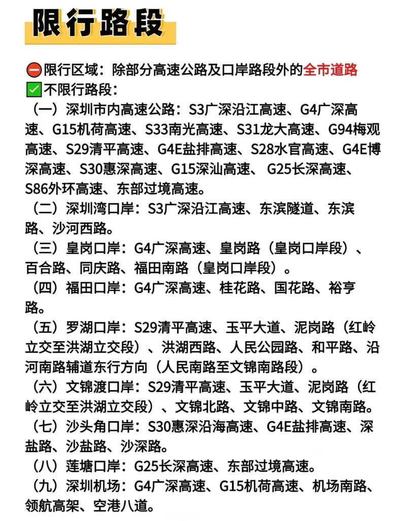龙岗那些路段限行-深圳龙岗哪些路段限行-第4张图片