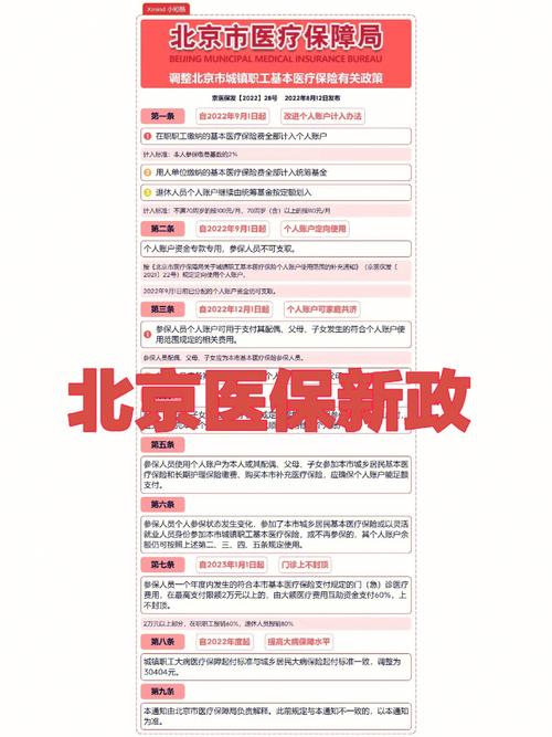 疫情北京企业免-疫情北京减轻企业负担政策-第7张图片 疫情北京企业免-疫情北京减轻企业负担政策-第7张图片