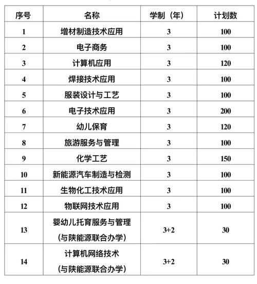 蒲城县限号-蒲城县限号区域图-第7张图片 蒲城县限号-蒲城县限号区域图-第7张图片