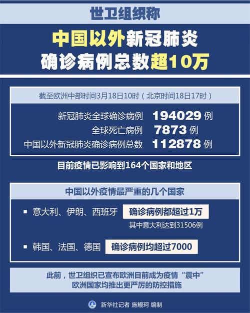 关于“国外为啥疫情严重”你不知道的事-第1张图片