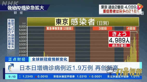 关于“国外为啥疫情严重”你不知道的事-第8张图片