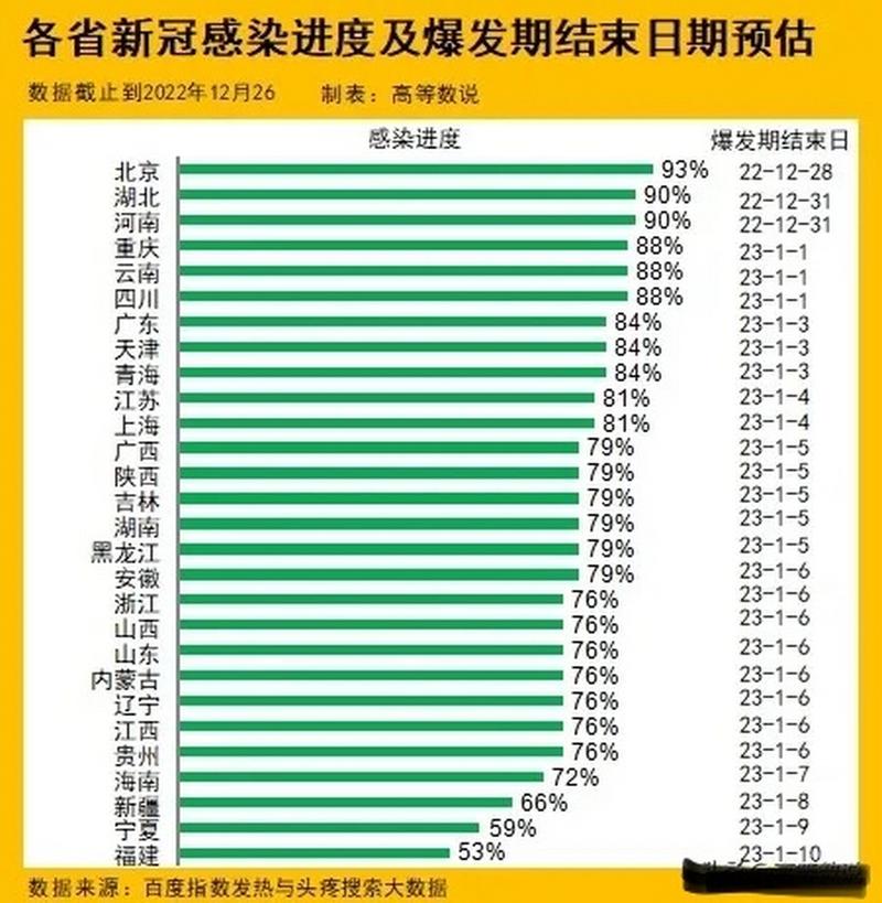 疫情评估意见-疫情评估意见书-第5张图片