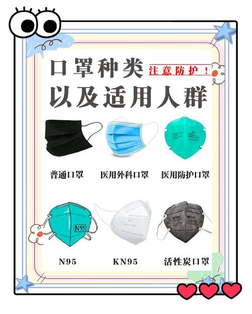 防疫情送口罩-疫情防控送口罩-第6张图片