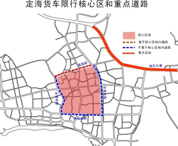 舟山货车限行，舟山市货车限行-第4张图片