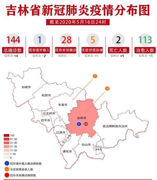 吉林疫情近况-吉林疫情近况怎么样-第5张图片 吉林疫情近况-吉林疫情近况怎么样-第5张图片