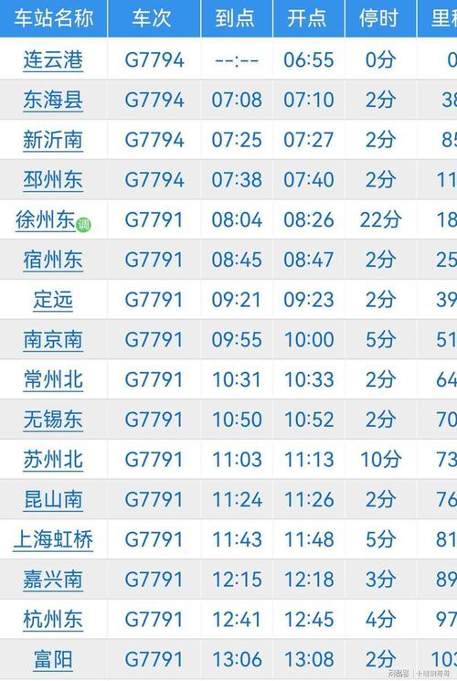 晋中市限号/晋中市限号吗-第6张图片