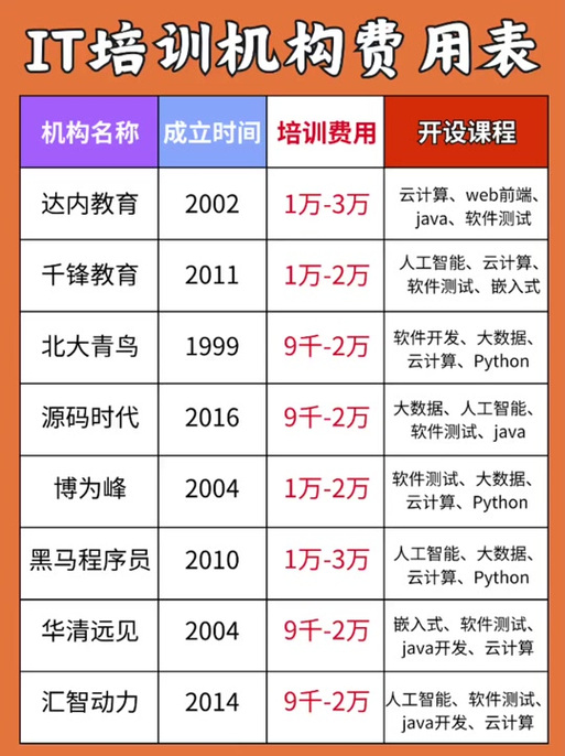 程序员疫情/程序员泪奔-第3张图片