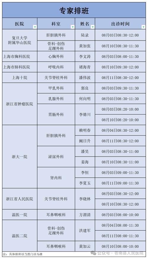 关于“苍南疫情道路”你不知道的事-第4张图片 关于“苍南疫情道路”你不知道的事-第4张图片