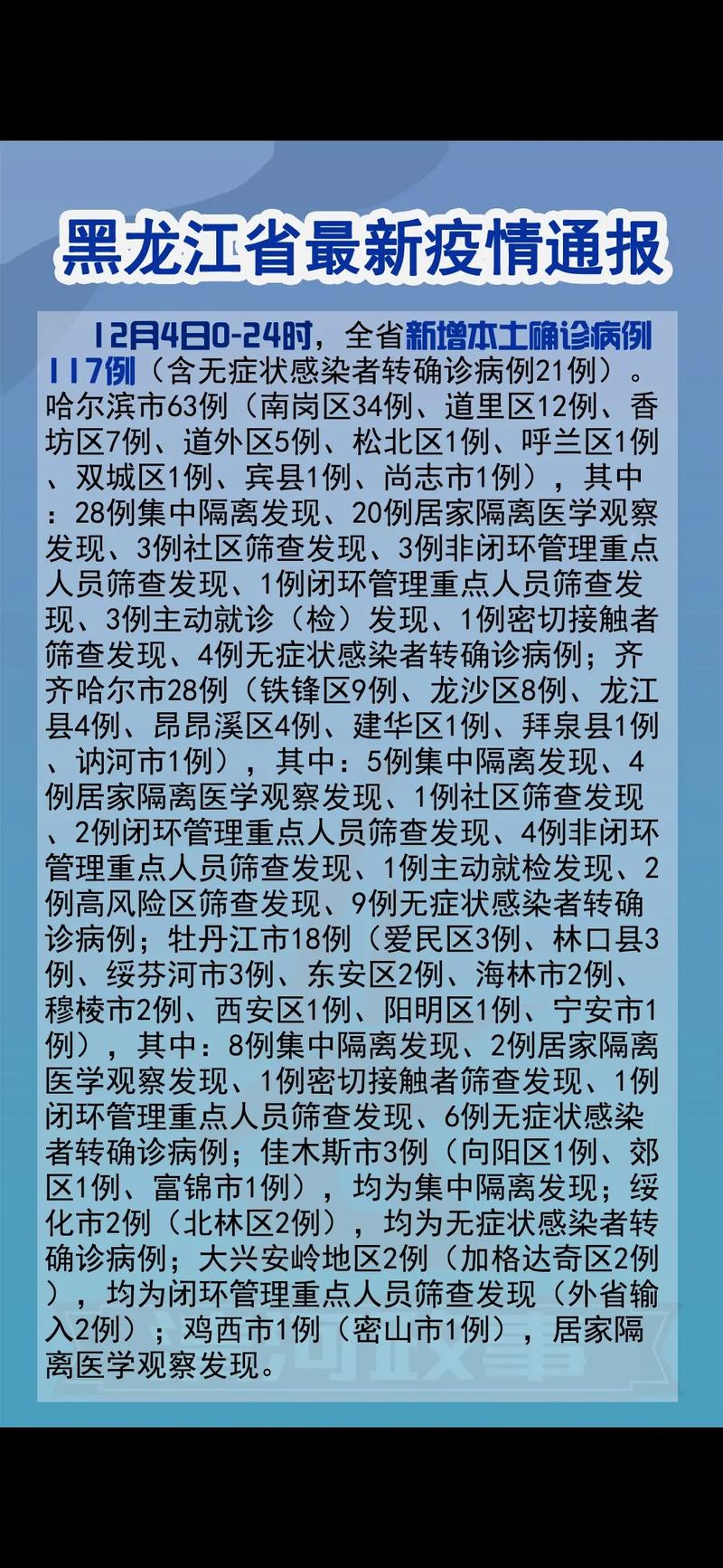齐齐哈尔的疫情/齐齐哈尔疫情2020年最新消息-第6张图片