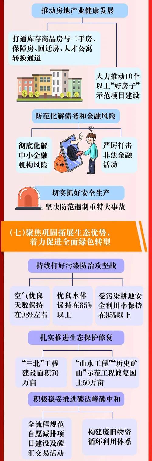 通化限行/通化限行信息-第4张图片