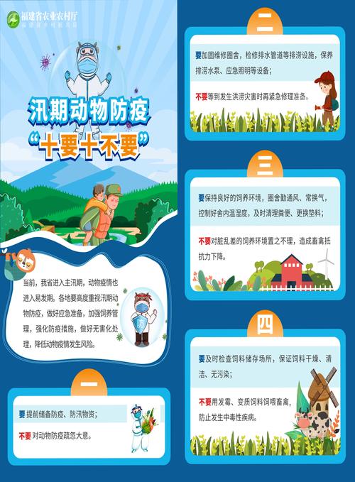 【关于疫情规矩/关于疫情的遵守规则怎么写】-第1张图片 【关于疫情规矩/关于疫情的遵守规则怎么写】-第1张图片