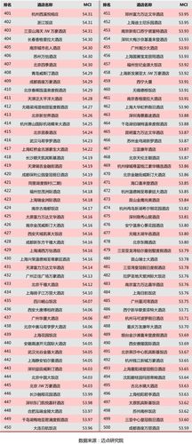 日航酒店疫情/日航酒店前台电话-第3张图片