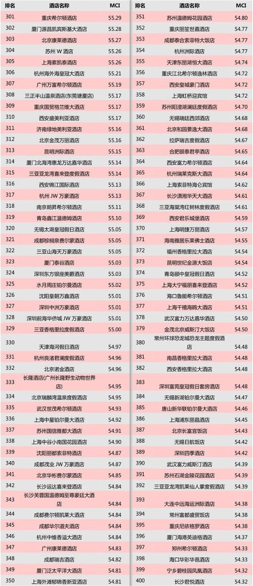 日航酒店疫情/日航酒店前台电话-第5张图片