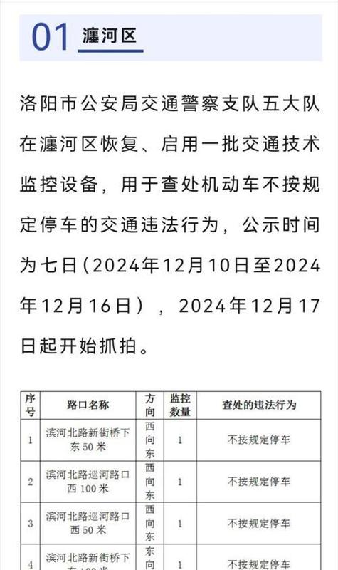 限号扣分么-限号扣几分罚几百-第4张图片