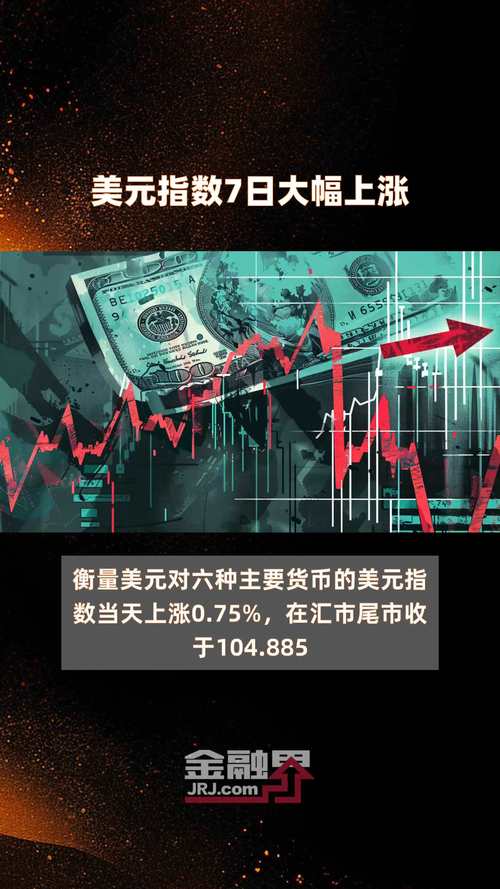 疫情导致美元走向/受疫情影响美元会跌吗-第2张图片 疫情导致美元走向/受疫情影响美元会跌吗-第2张图片