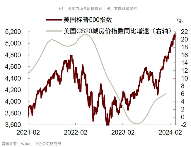 【疫情经济评论/疫情经济评论最新】