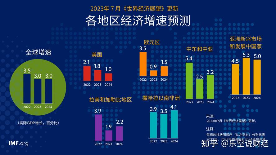 【疫情经济评论/疫情经济评论最新】-第5张图片