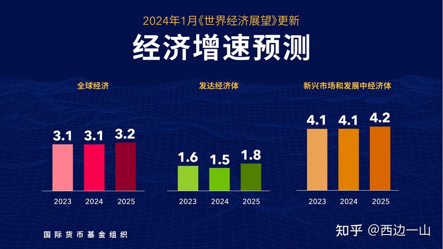 【疫情经济评论/疫情经济评论最新】-第6张图片