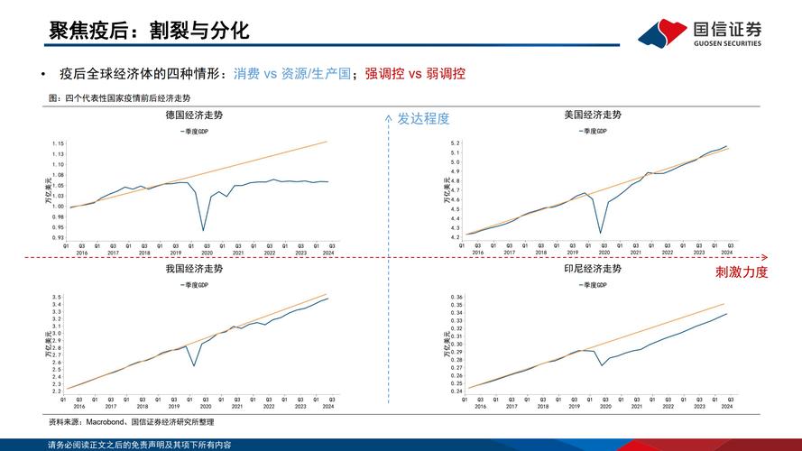 疫情对资产-疫情资产盘点及处置方案