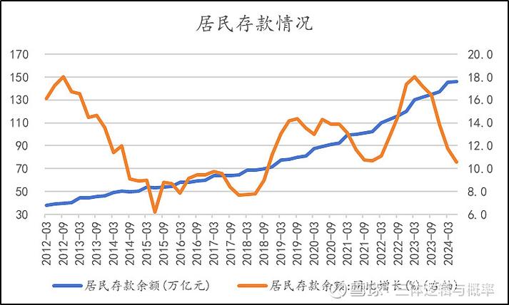疫情对资产-疫情资产盘点及处置方案-第6张图片 疫情对资产-疫情资产盘点及处置方案-第6张图片