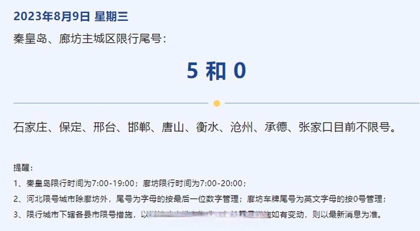 关于“河北今日限行”你不知道的事-第1张图片