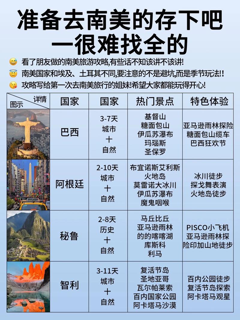 美国疫情周报-美国疫情情况报告-第3张图片 美国疫情周报-美国疫情情况报告-第3张图片