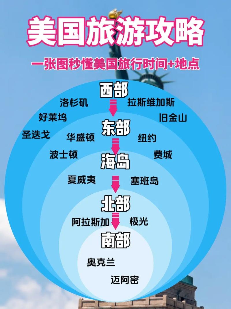 美国疫情周报-美国疫情情况报告-第4张图片 美国疫情周报-美国疫情情况报告-第4张图片
