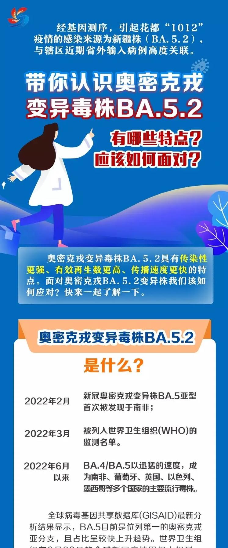 美国疫情周报-美国疫情情况报告-第5张图片 美国疫情周报-美国疫情情况报告-第5张图片