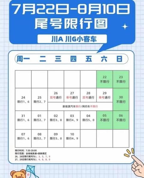 【绵阳限号查询/绵阳限号查询 今天时间】-第5张图片 【绵阳限号查询/绵阳限号查询 今天时间】-第5张图片