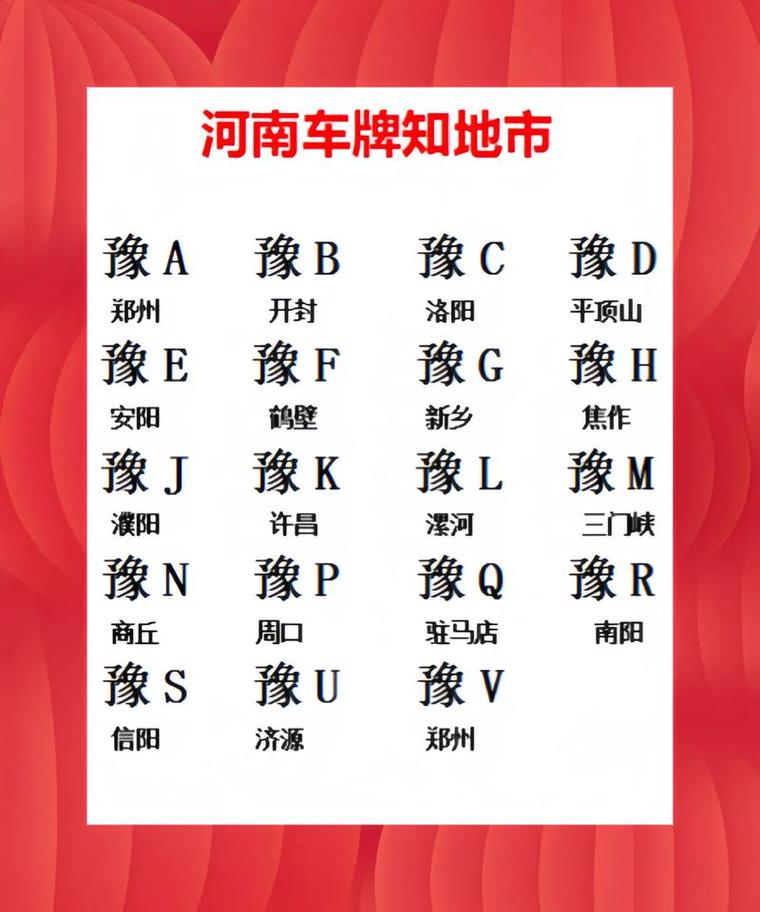 上街限号区域/上街限号路段-第9张图片