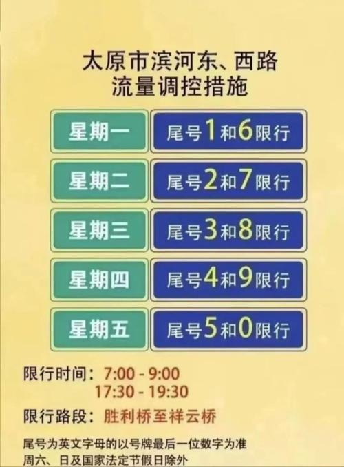 【限号调整/限号调整到晚八点吗】-第3张图片