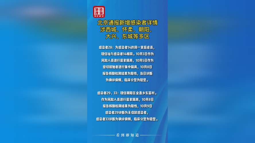 北京清河疫情/北京清河新增病例-第8张图片