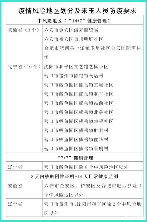 关于“肺冠疫情文件”你不知道的事-第1张图片