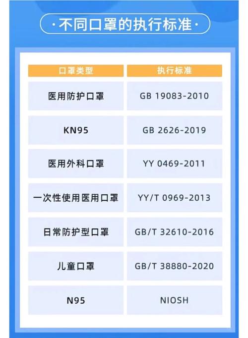 肺炎疫情可用口罩,新型肺炎疫情戴口罩有用吗-第6张图片 肺炎疫情可用口罩,新型肺炎疫情戴口罩有用吗-第6张图片