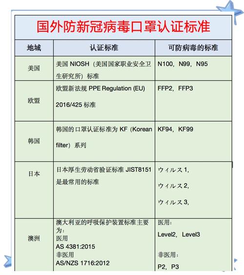 肺炎疫情可用口罩,新型肺炎疫情戴口罩有用吗-第8张图片 肺炎疫情可用口罩,新型肺炎疫情戴口罩有用吗-第8张图片