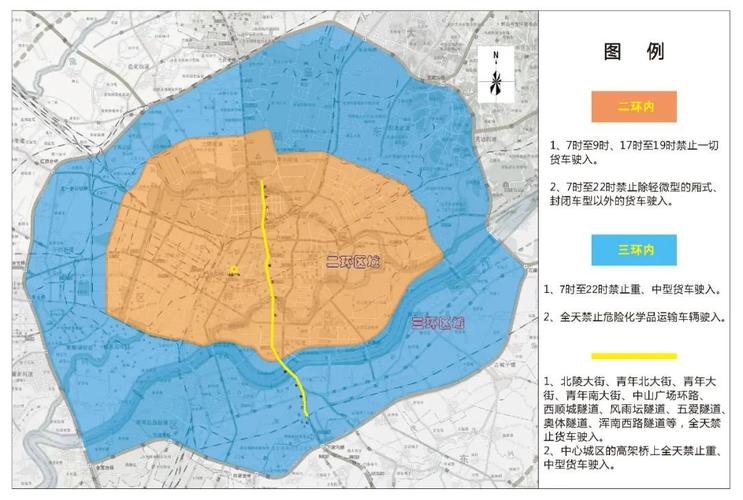 关于“辽宁皮卡限行”你不知道的事-第2张图片 关于“辽宁皮卡限行”你不知道的事-第2张图片