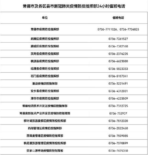 青海疫情投诉-青海疫情防控投诉-第9张图片 青海疫情投诉-青海疫情防控投诉-第9张图片