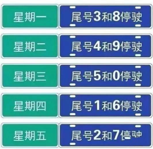 河间限号/2021年河间限号-第7张图片 河间限号/2021年河间限号-第7张图片